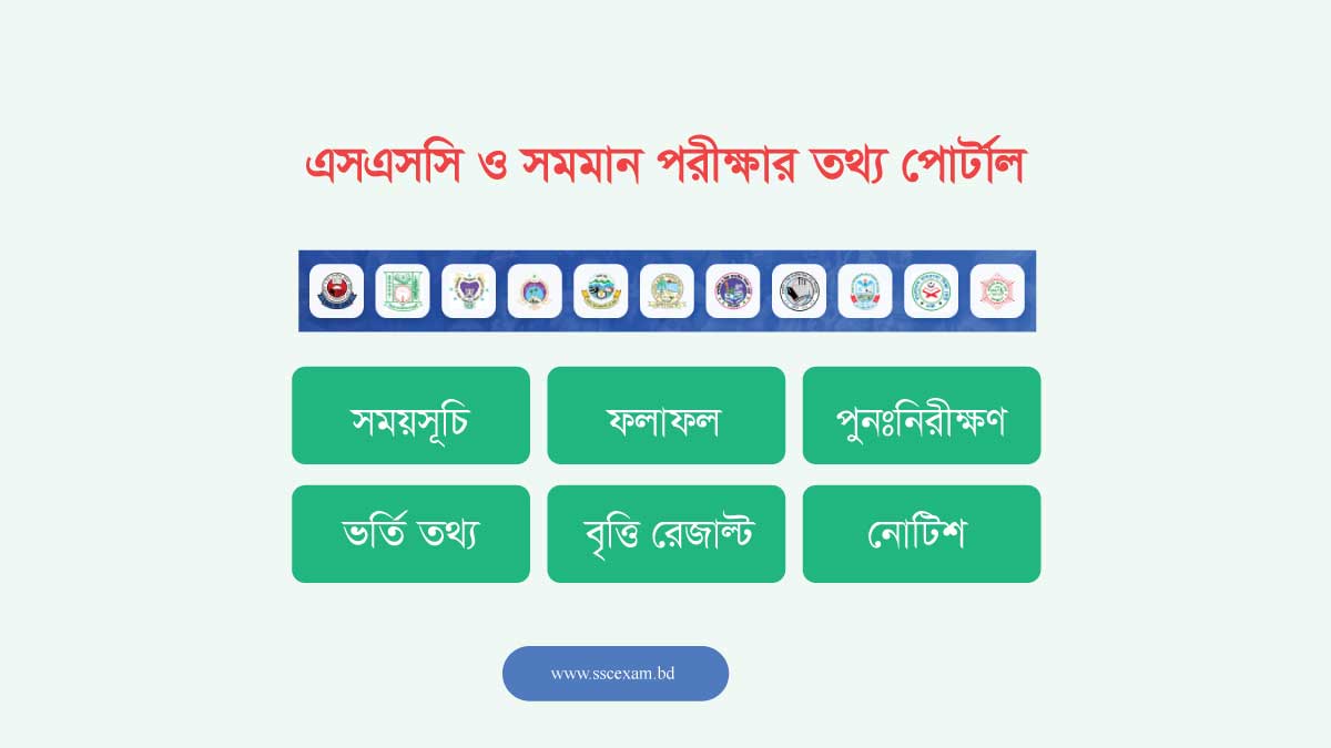 SSC Exam Feature Image